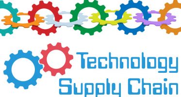 Three Great Supply Chain Technology Features and Setups