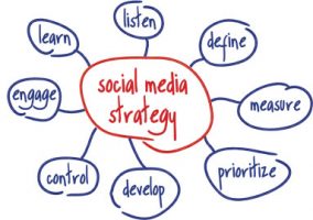 Social Strategies for Businesses