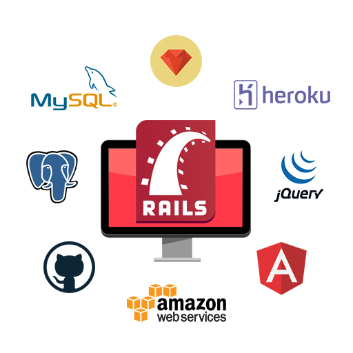 Ruby on Rails Scripts Down An Entirely New Open Source Success Story
